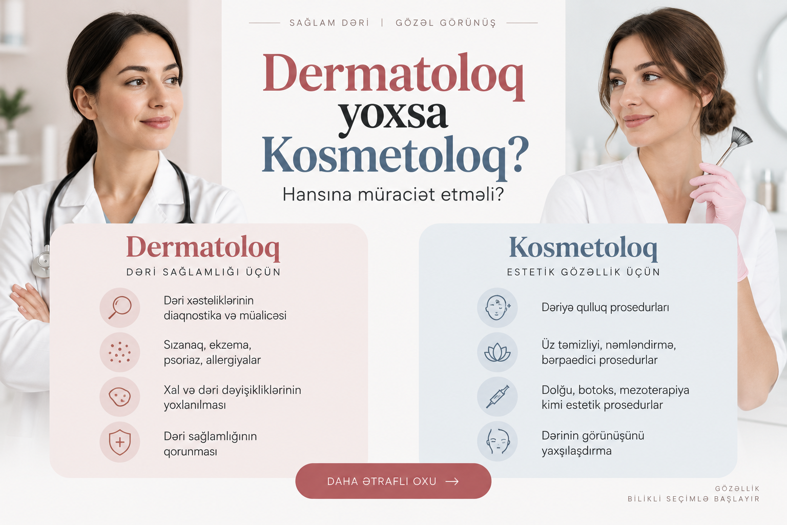 Dermatoloq yoxsa Kosmetoloq
